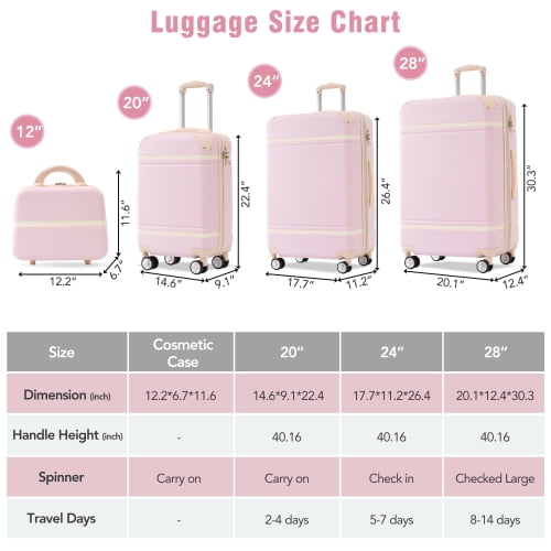 ACE-Travel,20"24"28" Luggages Sets and 12" Cosmetic Case(4PCS),Expandable 25%,with TSA Lock,Spinner Wheels,Telescopic Handle,Wrapped Corner,Durable,Lightweight,Hardshell(ABS) Suitcase Sets(Light Pink)