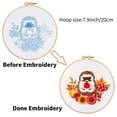 thumbnail image 2 of VOCHIC Animal Embroidery Kits for Beginners with Autumn hedgehog pattern,Adults Starter Cross Stitch Kit DIY Needlepoint Kits, 2 of 8