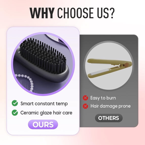 Cordless Anti-Frizz Hot Hair Brush – Portable Cordless Curling Iron Rechargeable Ceramic Styling Brush with 3 Adjustable Heat Modes & LED Display, for Fine, Normal & Slightly Wavy Hair