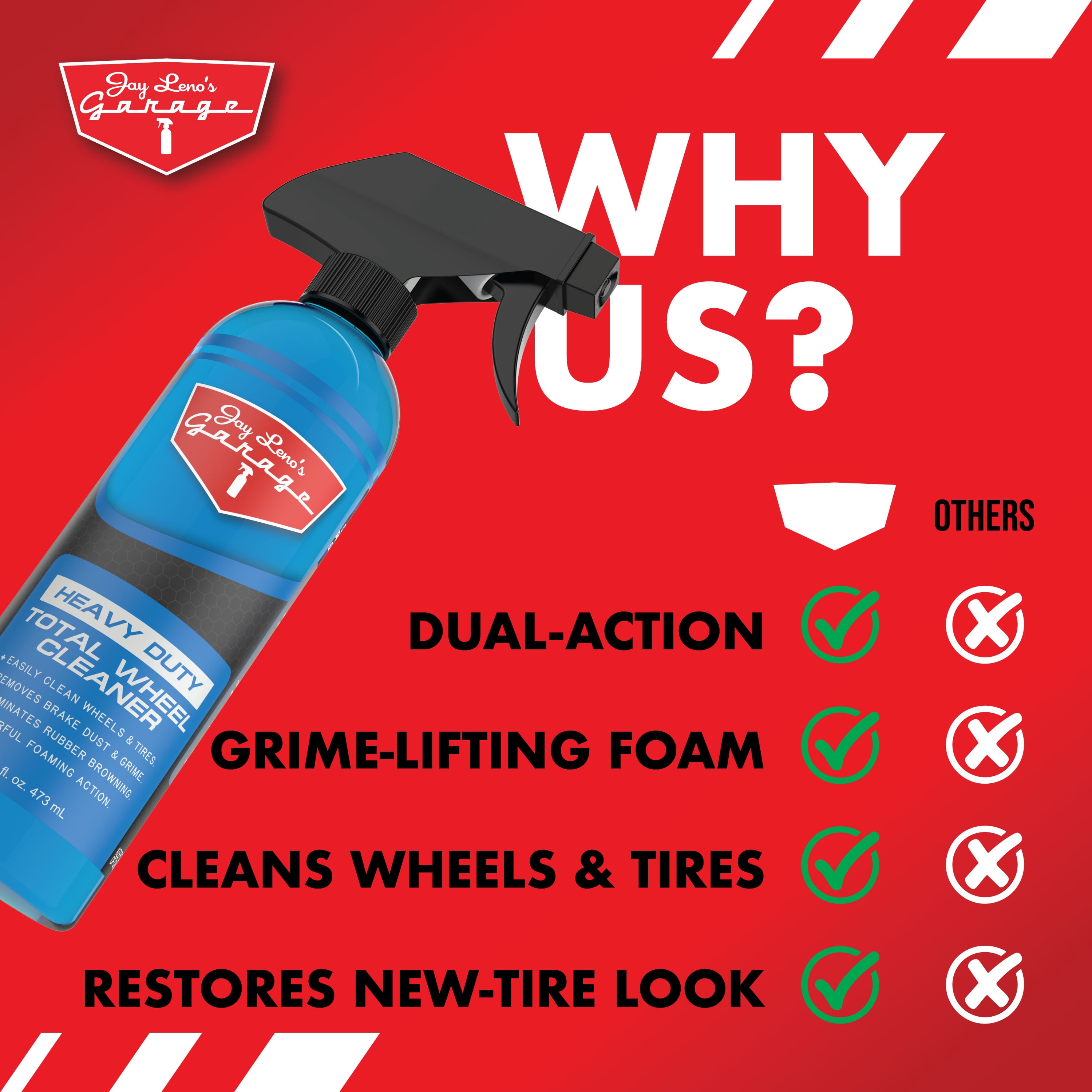 Jay Leno's Garage Total Wheel Cleaner (16 oz) – Powerful Dual-Action Wheel & Tire Cleaner, Removes Brake Dust, Old Dressing & Grime