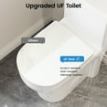 thumbnail image 6 of SOTOMO MY-2133-10R Compact Toilet for Small Bathroom, 10" Rough-In One Piece Fully Skirted Toilet with Upgraded UF Seat, 25"D x 13.4"W x 28.4"H, 1.1/1.6 GPF Dual Flush Toilet, White, 6 of 10