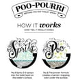 thumbnail image 3 of Poo-Pourri Before-You-go Toilet Spray Refill (Sprayer not Included), Original Citrus Scent, 9 Fl Oz, 3 of 3