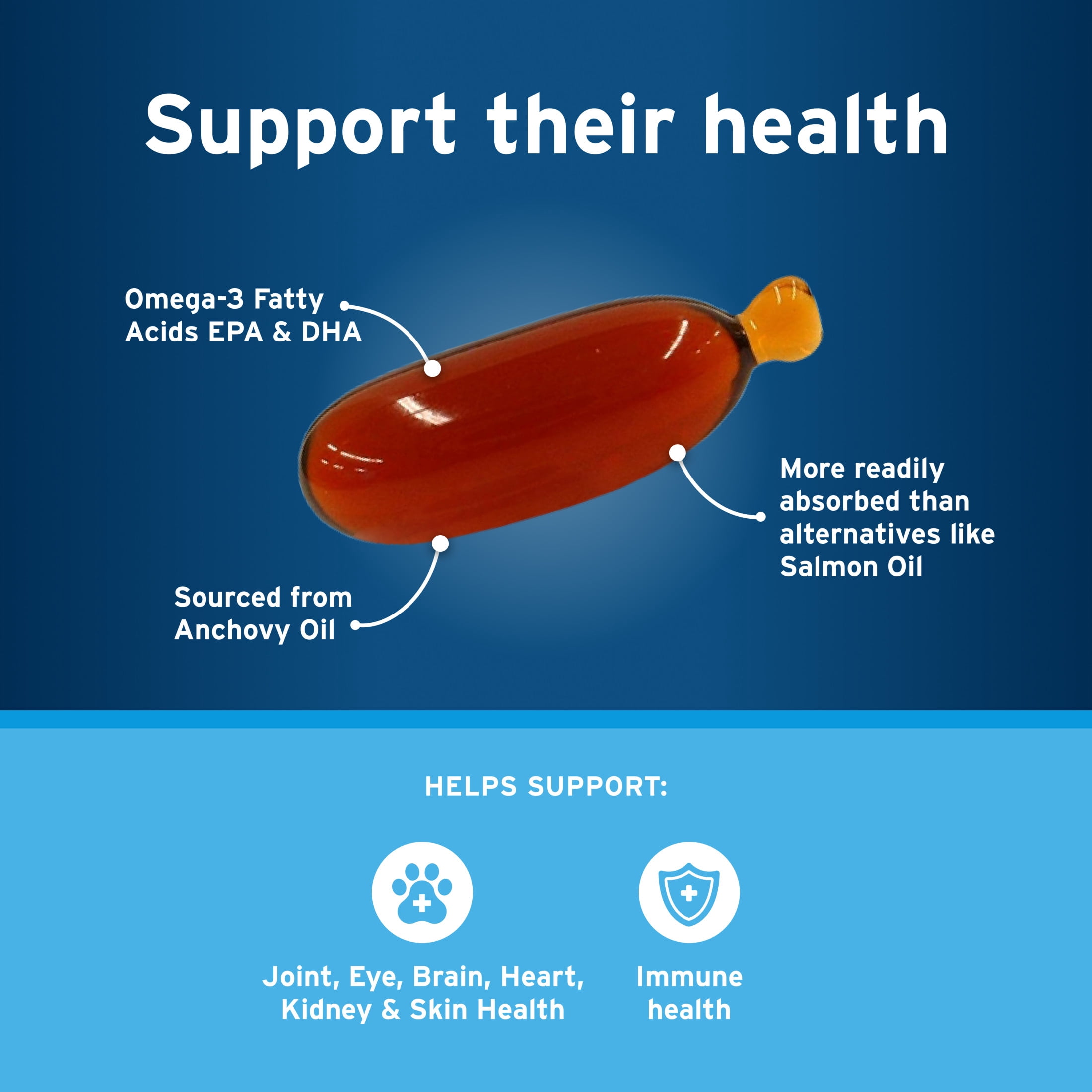 Pet Protect Cat & Small Dog Omega-3 Supplement, Free Form Blend, 60 Snip-Tip Capsules