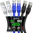 thumbnail image 1 of Cable Ethernet Maximm Cat 6 De 7 Pies (Paquete De 6) - Cable Lan De Alta Velocidad Cable De Conexión De Internet Y Cable De Red - Cable Ethernet Utp De 10 Gbps 550 Mhz - Tricolor, 1 of 1