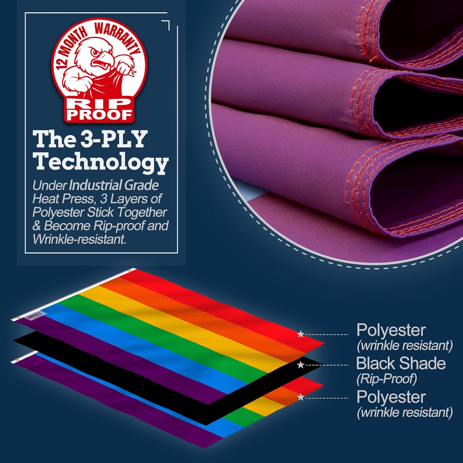 Anley Rip-Proof Double Sided 3-Ply Rainbow Flag 3x5 Foot - Pride LGBTQ Flags 300D Polyester