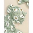thumbnail image 6 of Bagilaanoe Newborn Baby Girl Summer Rompers Dress Daisy Print Short Sleeve Bodysuits + Headband 3M 6M 12M 18M Infant Patchwork A-line Dresses, 6 of 6