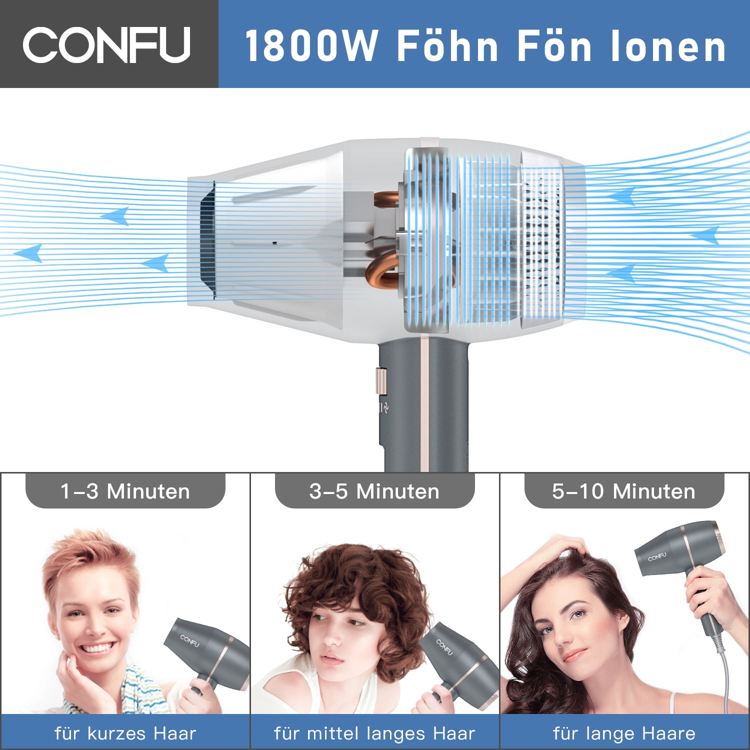 CONFU Hair Dryer, 3 Heat Settings & Infinity Speed for All Hair Types