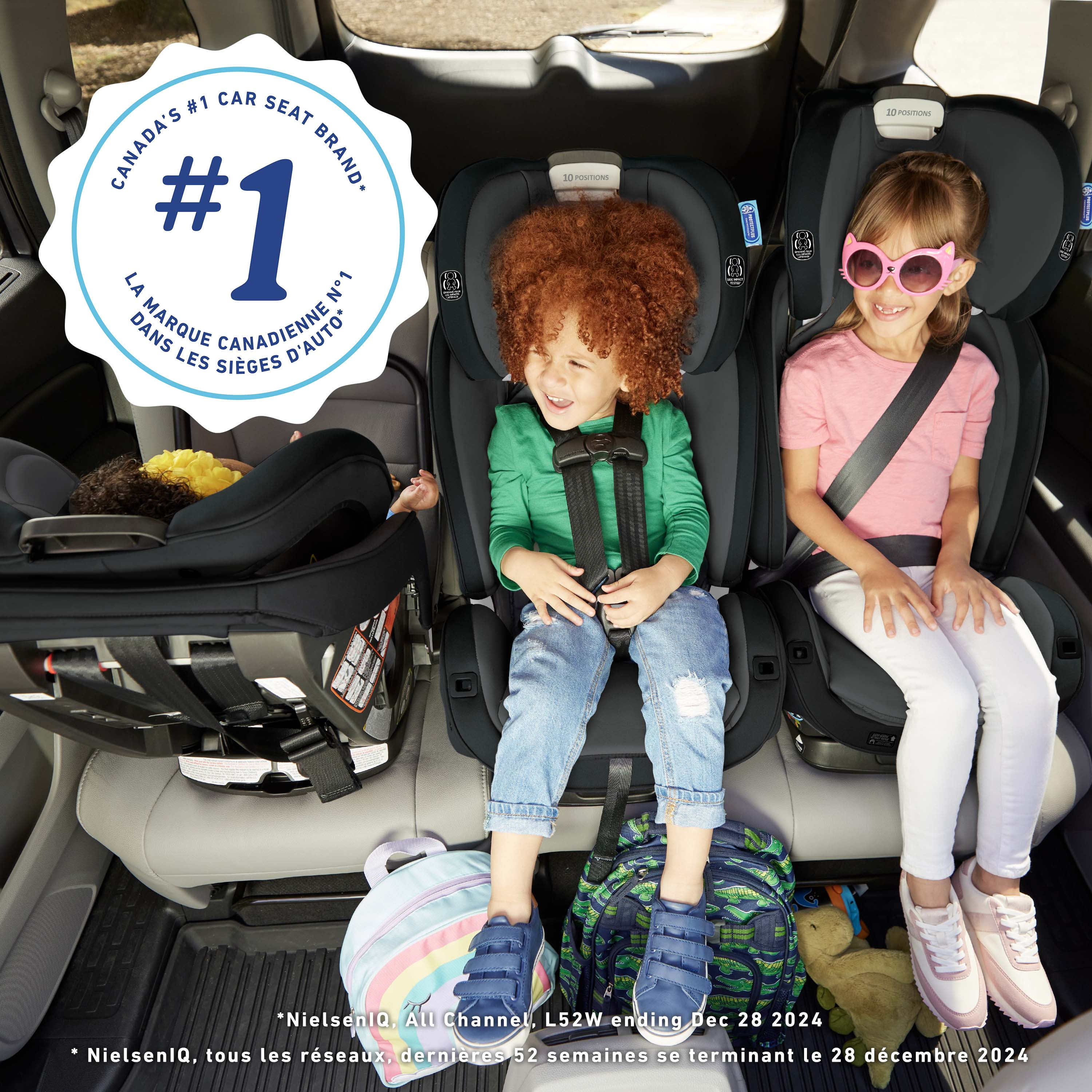 Graco Tranzitions 3-in-1 Harness Booster Seat | 10-45 kg (22-100 lb) | Harness/Highback/Backless Booster Car Seat