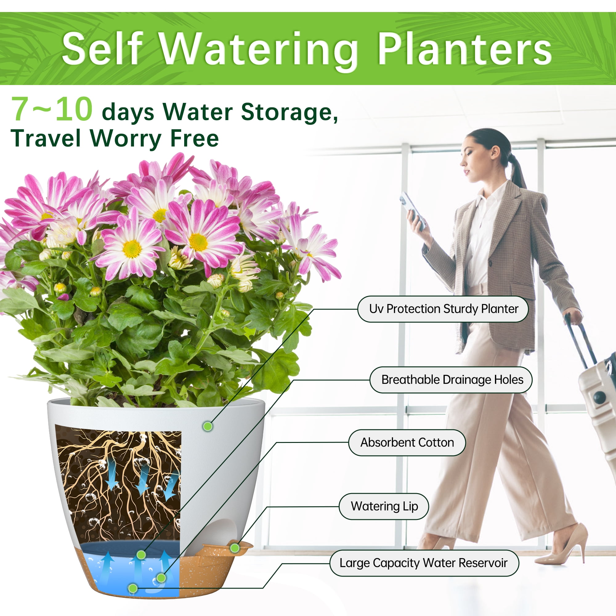 FIASON 6 Pack Self-Watering Plant Pots, White with Brown 5/5.5/6/6.5/7/8 Inch Planters with Watering Lip, Drainage Holes & Saucer for Indoor Outdoor Garden Plants