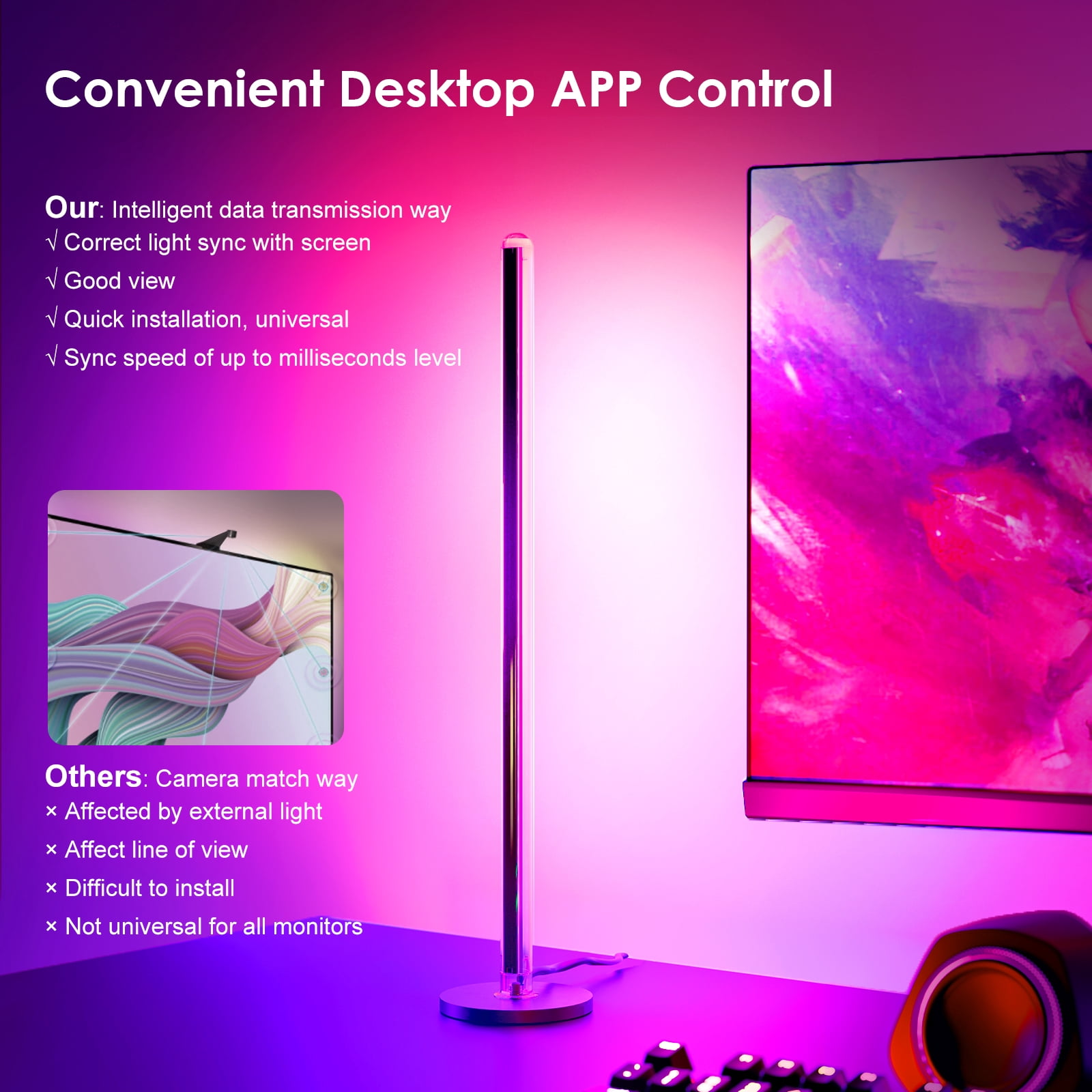 RGB Smart LED Gaming Lights Ambient Lighting, 16.5ft LED Lightbar and 8.2ft LED Strip, Music Sync, Software Control, Compatible with Max. 34 Inch Monitor