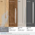 thumbnail image 3 of Amerock Ballard 7-9/16 inch (192mm) Center-to-Center Polished Nickel Cabinet Pull, 3 of 6