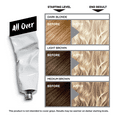 thumbnail image 6 of (3 pack) L'Oreal Paris Colorista All Over Bleach, Hair Color Lightening System Kit, 6 of 7