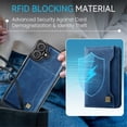 thumbnail image 6 of AutSpace Case For Apple iPhone 17 , RFID Blocking, PU Leather,Compatible With MagSafe Detachable 2 In 1 Wallet With Card Holder,Kickstand Magnetic Protective Cover,Blue,For iPhone 17, 6 of 10