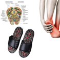 thumbnail image 1 of ruzhgo Foot Acupoint Massage Slippers Powerful Natural Foot Massage Shoes black, 1 of 6
