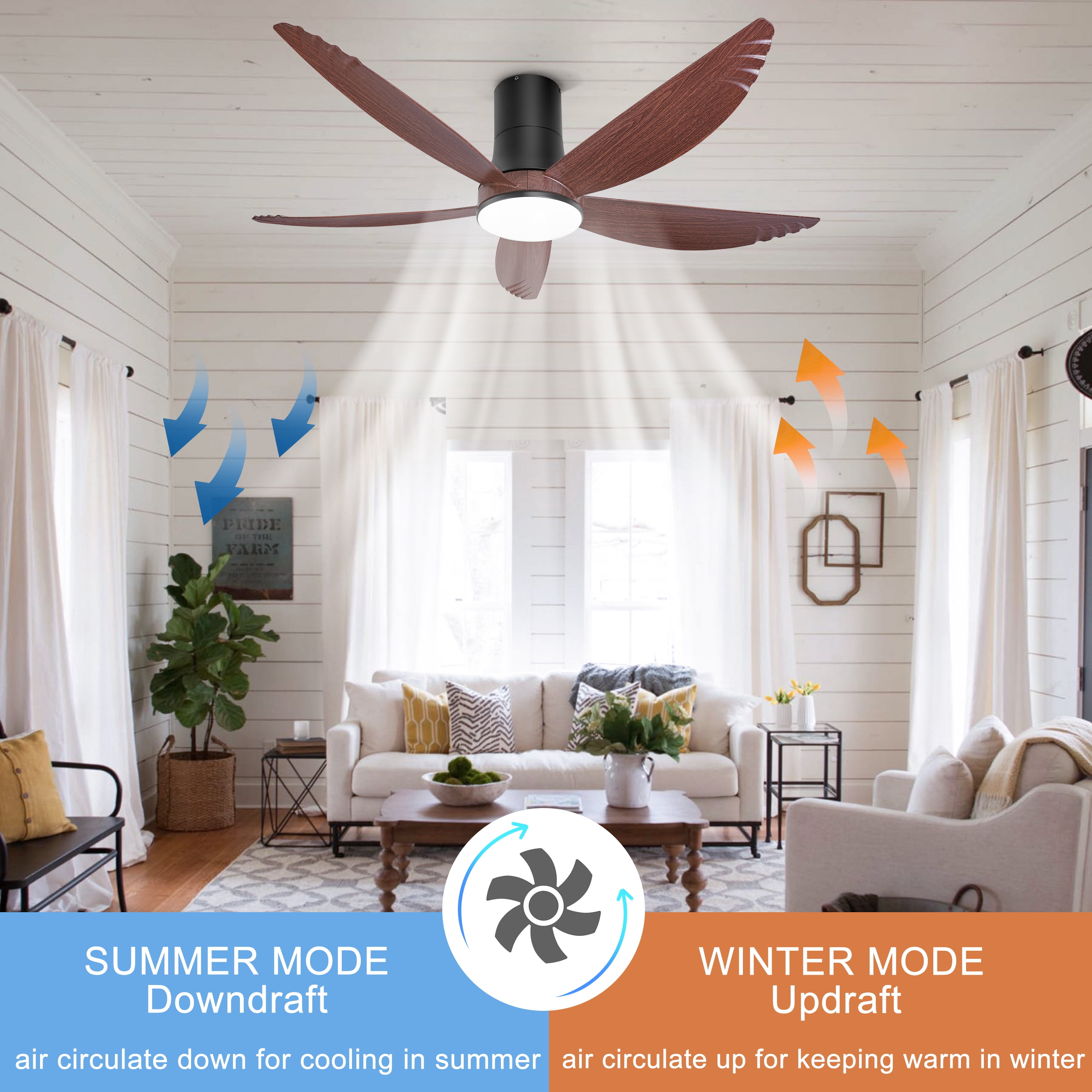 Ohniyou 58 Inch Flush Mount Ceiling Fan with Lights, Low Profile Remote Control,Dimmable, Quiet DC Motor for Bedroom Living Room,Walnut Black