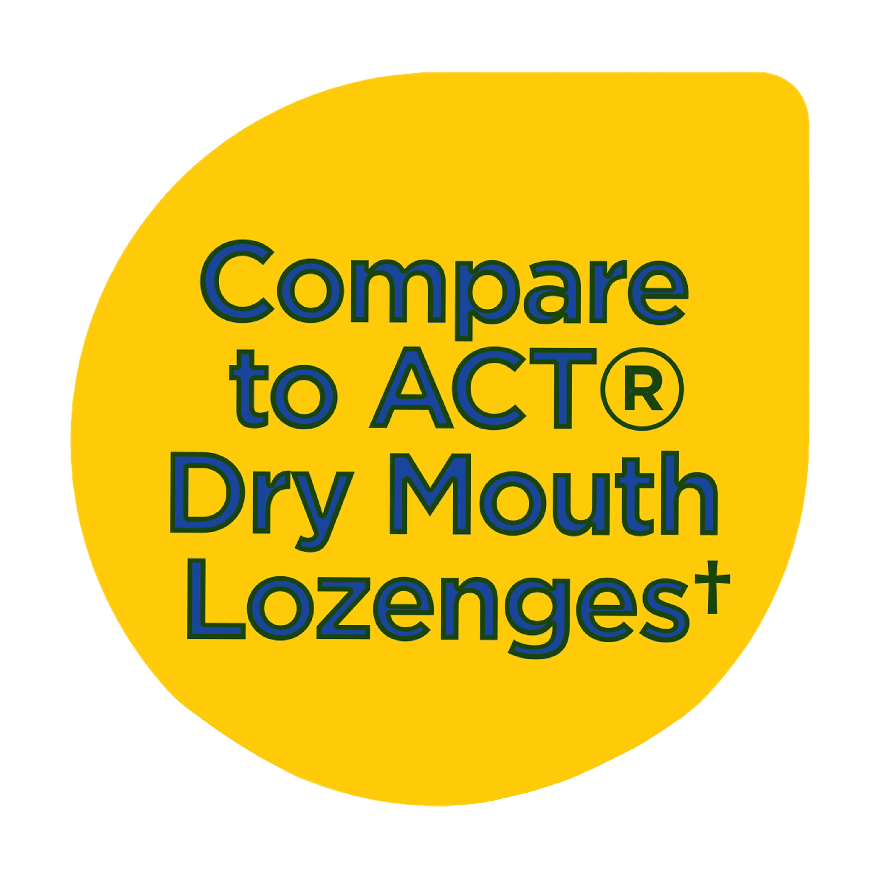 Equate Sugar-Free Dry Mouth Relief Lozenges, Peppermint, 2.5 oz, 36 Count