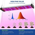 thumbnail image 4 of LED Grow Light Bars Full Spectrum LED Plant Growing Lamp 58/96/120/196LEDs with Pull Chain Switch for Veg Greenhouse, Micro Greens And Flower Clones,Succulents,Seedlings, 4 of 5