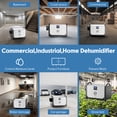 thumbnail image 5 of ANDTE 145 Pints Commercial Dehumidifier with Remote Control, Covers up to 2,800 sq. ft, Compact Dehumidifier for Crawl Spaces and Basements, 5 of 11