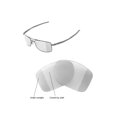 thumbnail image 5 of Walleva Transition/Photochromic Polarized Replacement Lenses for Oakley Gauge 8 M Sunglasses, 5 of 5