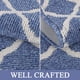 thumbnail image 3 of Alfombra SHACOS, 60 x 90 cm, lavable en interiores, antideslizante, azul, 3 of 8