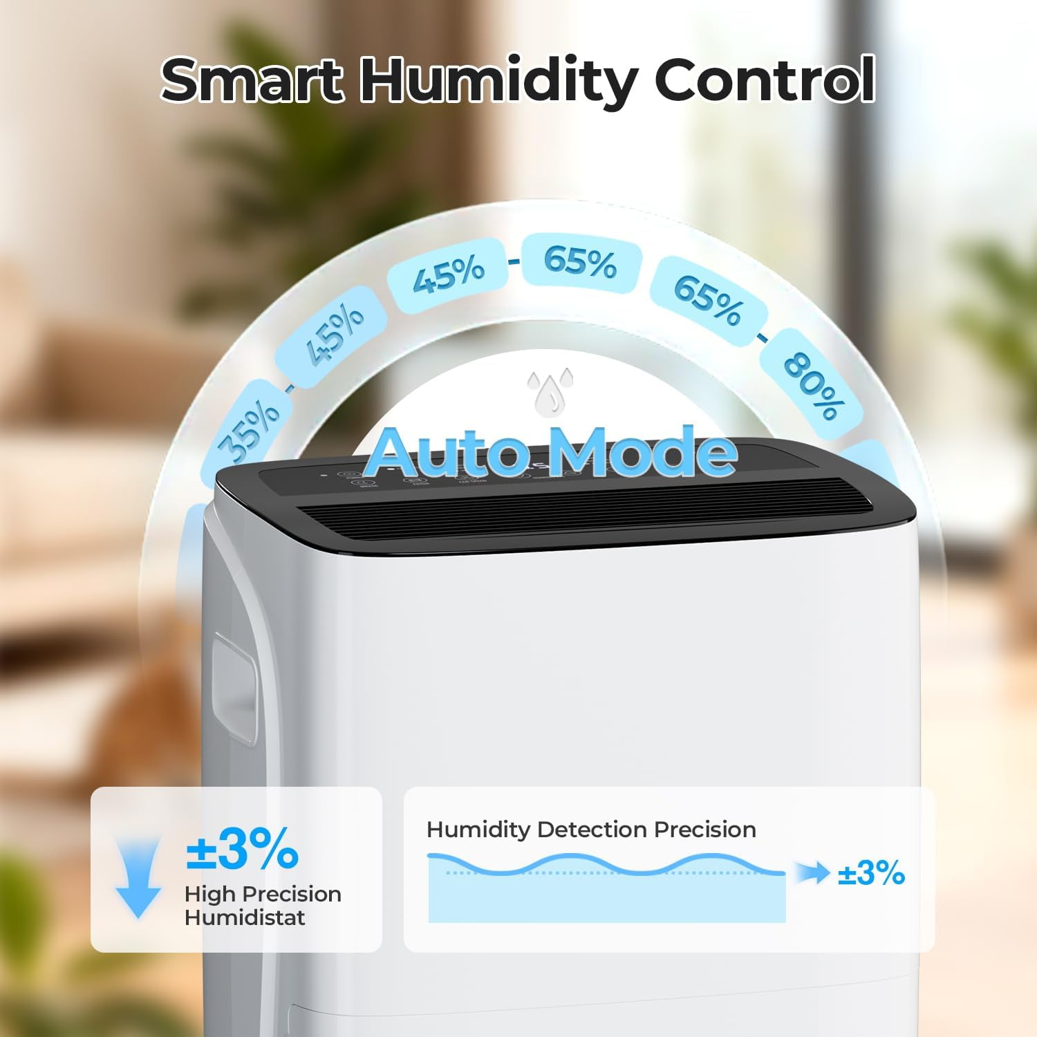 80 Pint Dehumidifier for Basement and Home, Covers up to 3000 Sq. Ft Rooms, High-Efficiency Compressor Dehumidifier with Drain Hose and 1.05 Gallons Water Tank, Auto Shut-Off, 24HR Timer