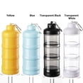 thumbnail image 2 of Naiovety Embudo de proteína en polvo, contenedor de polvo, caja portátil con y para almacenamiento de alimentos en la cocina - PC de grado Organizadores de utensilios de cocina transparente, 2 of 6