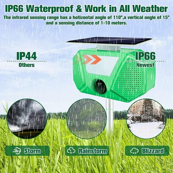 Jinyi Ultrasonic Cat Repellent - Protect Your Yard, House from Deer, Rats & Dogs