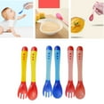 thumbnail image 2 of 2PCS/Set Baby Thermos Spoon Silicone Soft Spoon Feeding Tableware, 2 of 8