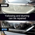 thumbnail image 5 of Whimsyard Headlight Restorer,Whimsyard Headlight Cleaner,Heavy Duty Cleaner, 5 of 5