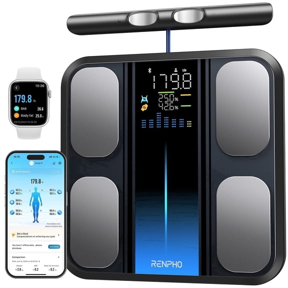 RENPHO Smart Scale for Body Weight, FSA&HSA Eligible, 8-Electrode Digital Scale with BMI Body Fat Muscle Mass, Body Composition Analyzer, Larger Platform