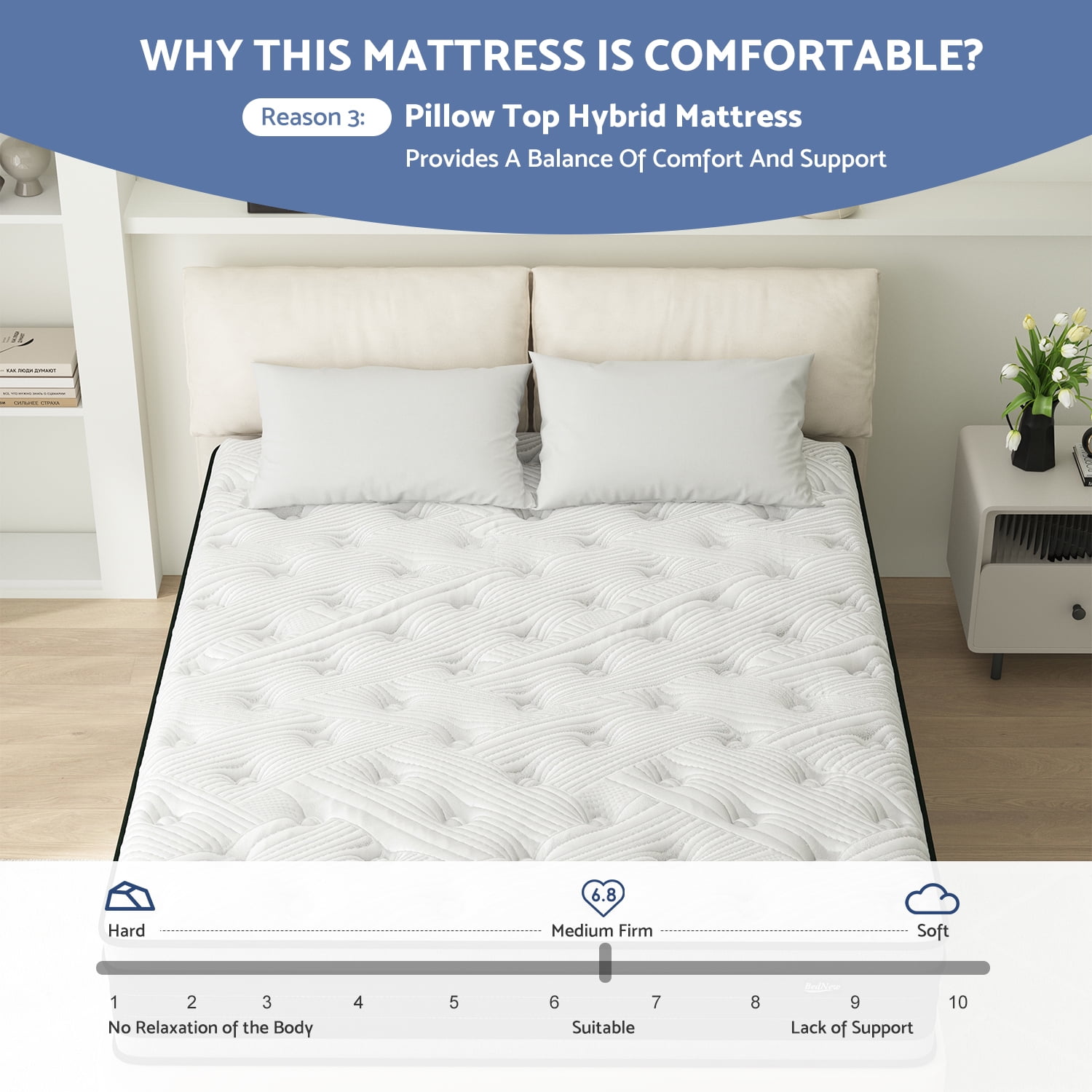 Queen Mattress, BedNew 14 inch Medium Firm Hybrid Pillow Top Mattresses in a Box, Pocket Springs