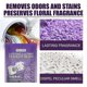 thumbnail image 4 of Of Lavender Laundry Mite Removal Fragrance Beads Deodorant Color Protection Clothes Cleaning Softener Antistatic Fragrance, 4 of 5