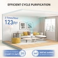 thumbnail image 3 of Air Purifier for Home Bedroom, AromaRoom H13 HEPA Air Filter For Smoke Pollen Dander Hair Smell Air Cleaner, 3-in-1 Filter with S, 3 of 8
