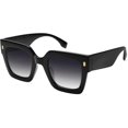 thumbnail image 3 of SCSYV Vintage Oversized Square Sunglasses for Women,Retro Womens Luxury Big Sun Glasses UV400 Protection SJ2194, 3 of 5