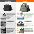 thumbnail image 3 of Bolsa de almuerzo Lifewit, grande, aislante, 15 L, color verde oscuro, 3 of 7