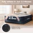 thumbnail image 3 of Full Air Mattress with Built-in Pump and 600-lb Capacity - 18" Raised Inflatable Guest Bed with Honeycomb Support & 3-Minute Fast Inflation - 78" x 54" Blow Up Bed - Blue, 3 of 15