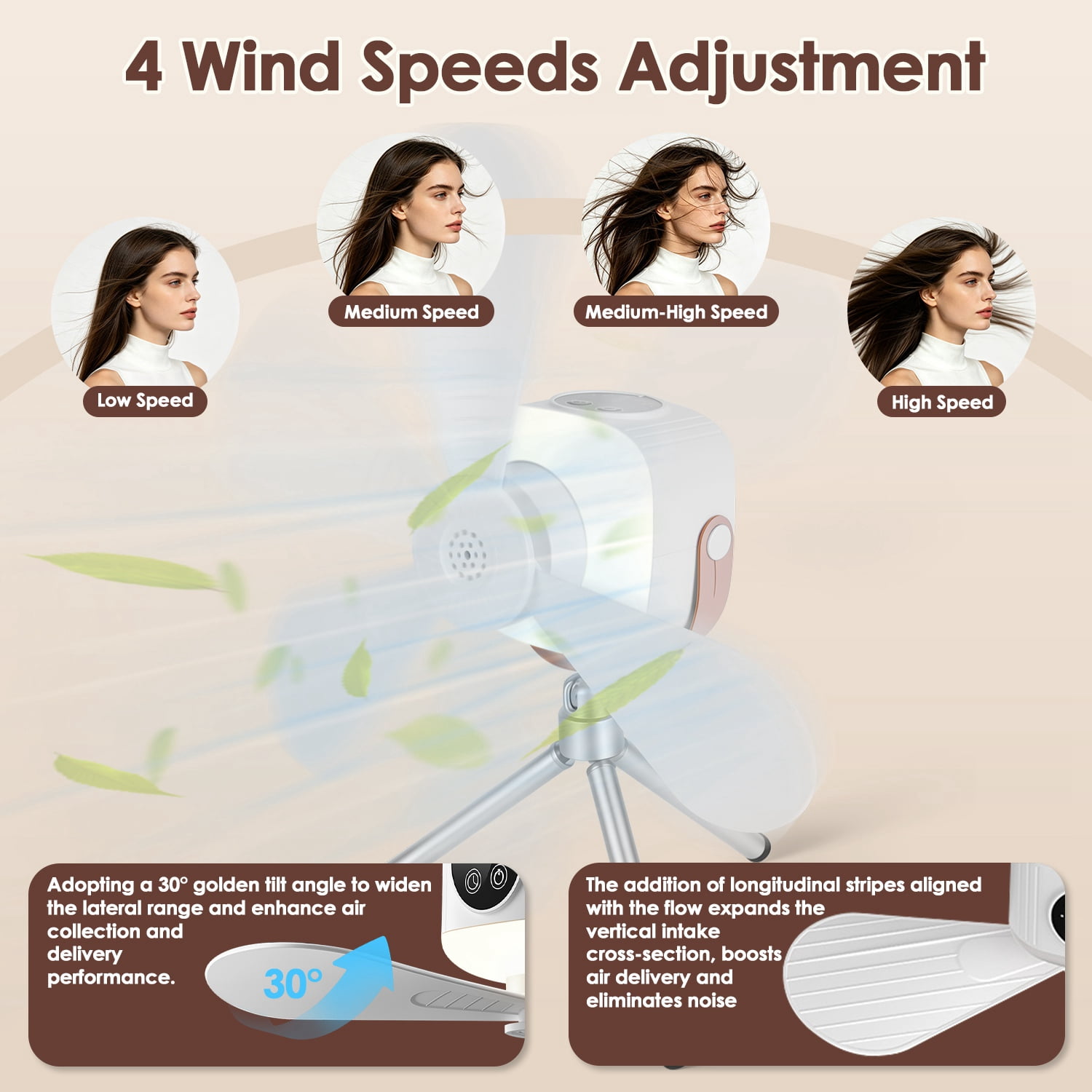 Multi-Mode Camping Fan, Lantern Combo Adjustable Wind & Light Levels Timing Function, Dual Control Panel & Remote Detachable Fan Blades Floor Stand Hanging Strap Included