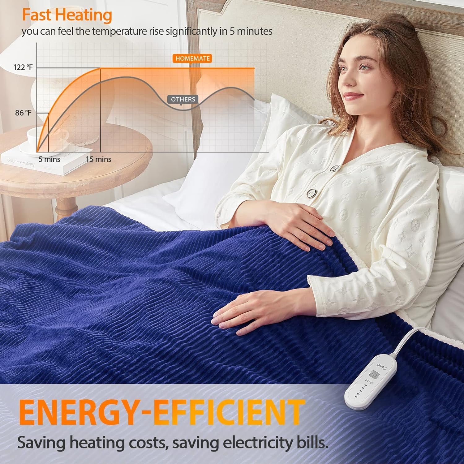 L'AGRATY Electric Heated Throw Blanket, Flannel & Sherpa Cozy Soft Electric Throw with 5 Heat Settings & 4 Hours Auto -Off, 90x100 Inch, Blue