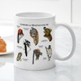 thumbnail image 3 of CafePress - Lemurs Of Madagascar Mug - 11 oz Ceramic Mug - Novelty Coffee Tea Cup, 3 of 4