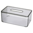 thumbnail image 2 of Vacemry 3Pcs Transparent Tissue Box, Clear Plastic Napkin Holder, Large Capacity Visible Tissue Dispenser for Living Room, Bedroom, Bathroom, Anti Slip Base, Modern Home Decor Storage Box, 2 of 9