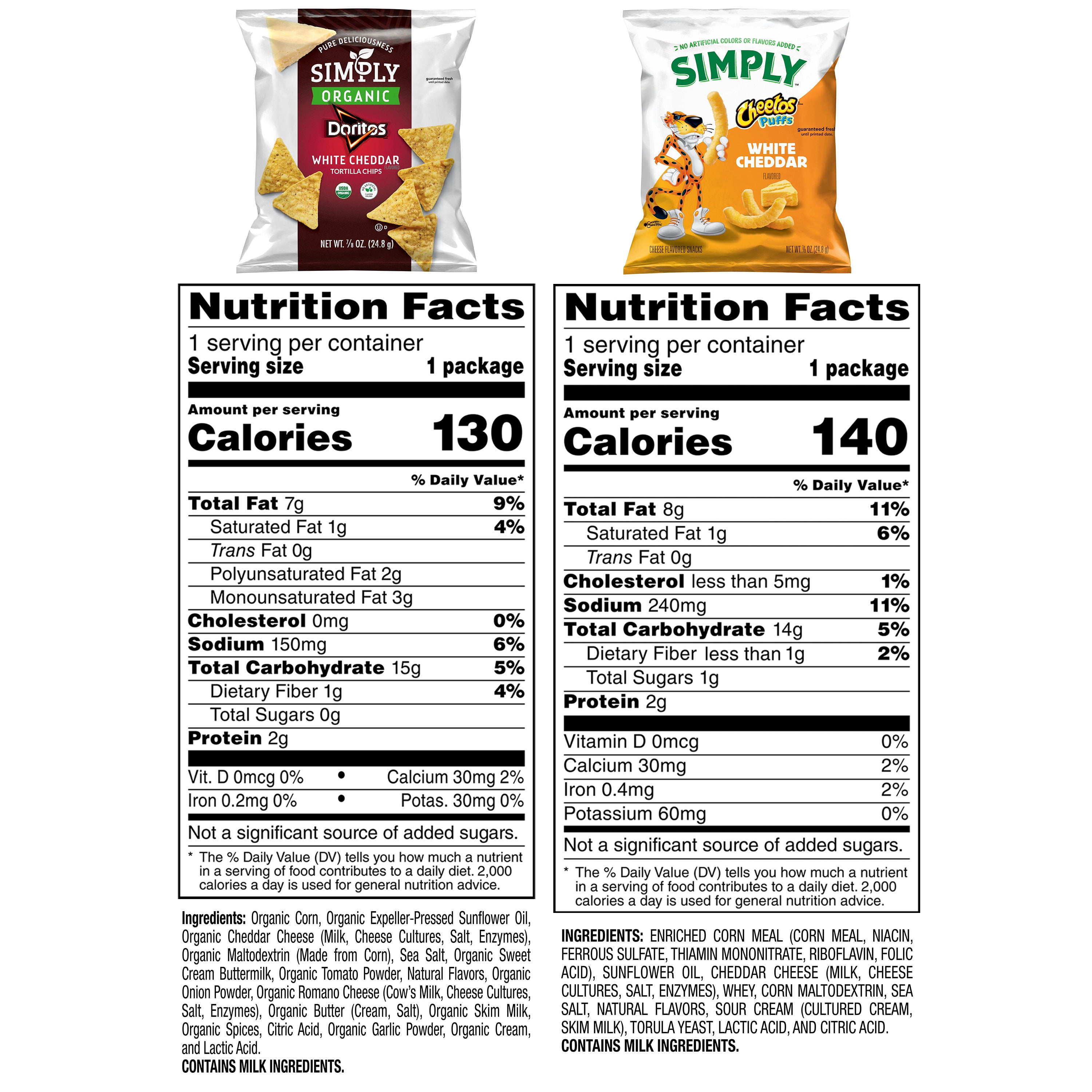 Simply Doritos & Cheetos Mix Variety Pack, 0.875 oz Bags, 36 Count