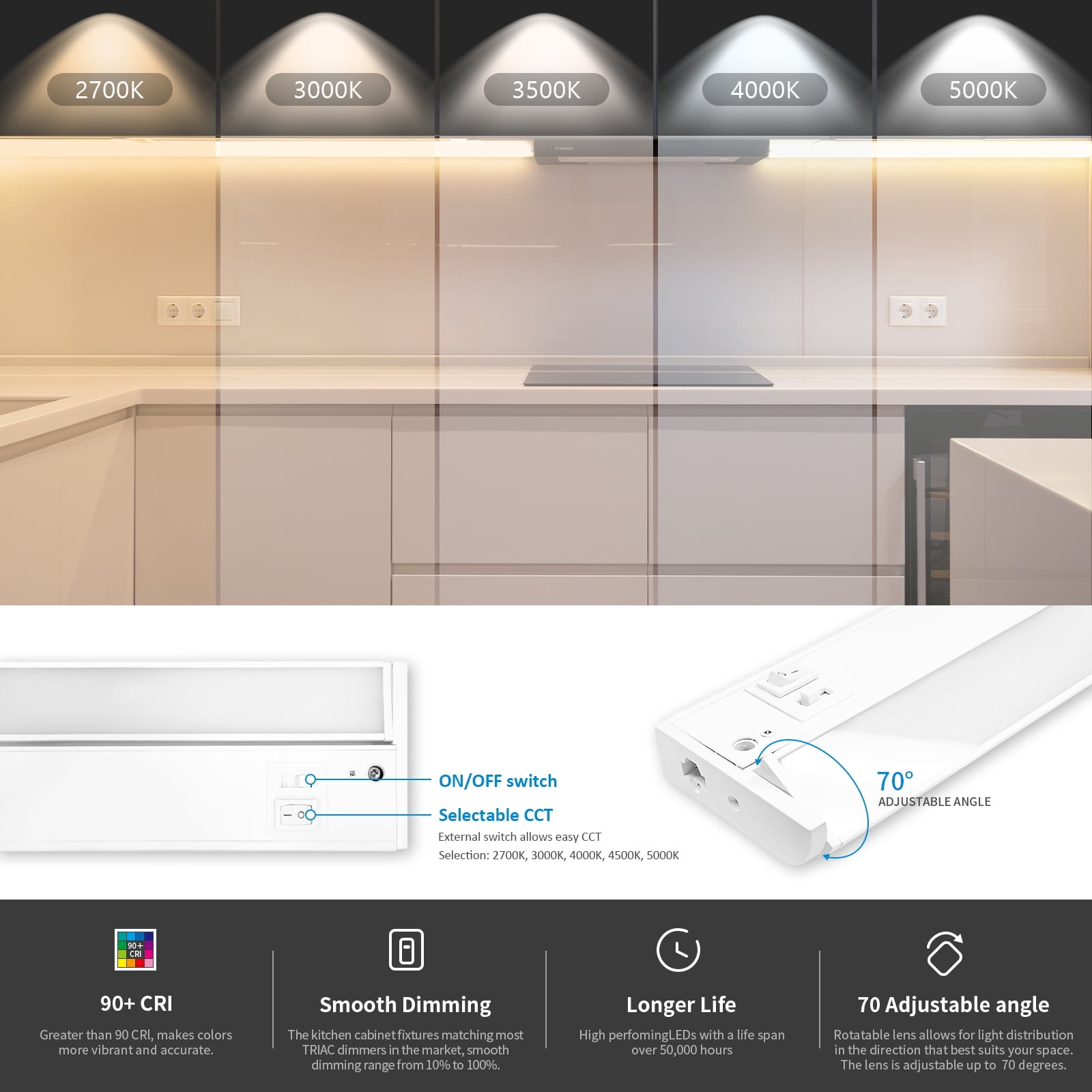 1PK 10 inch Linkable LED Kitchen Under Cabinet Lighting with 5CCT Selectable, Hardwired & Plug-in, 70degree Swivel, Aluminum Material,White Finish,Dimmable with Wall Dimmers 4pack (10 inchs)