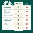 thumbnail image 5 of Fera Pets Algae Oil for Dogs & Cats with Vitamin E - Vegan Omega-3s - Immune, Heart, Brain & Skin Support - 8 oz, 5 of 9