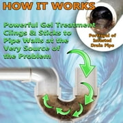 Fruit Fly & Drain Fly Killer - Simple & Safe Drain Gel Treatment – This Solution Eliminates Gross Fruit Flies, Drain Flies, Sewer Flies & Gnat Infestations From Any Drain. Fast & Easy (2.5 GALLON)