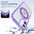 thumbnail image 6 of ELEHOLD Case for iPhone 16, Magnetic Shockproof Transparent Case with 360° Ring Kickstand,Purple, 6 of 10