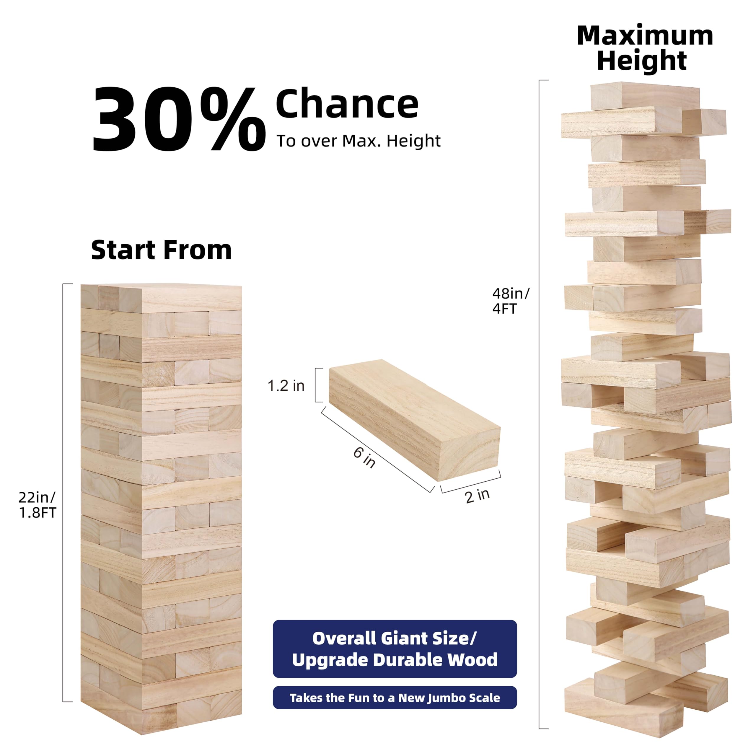 Fugocen Giant Tumble Tower Game, 54 Wooden Blocks photo 2