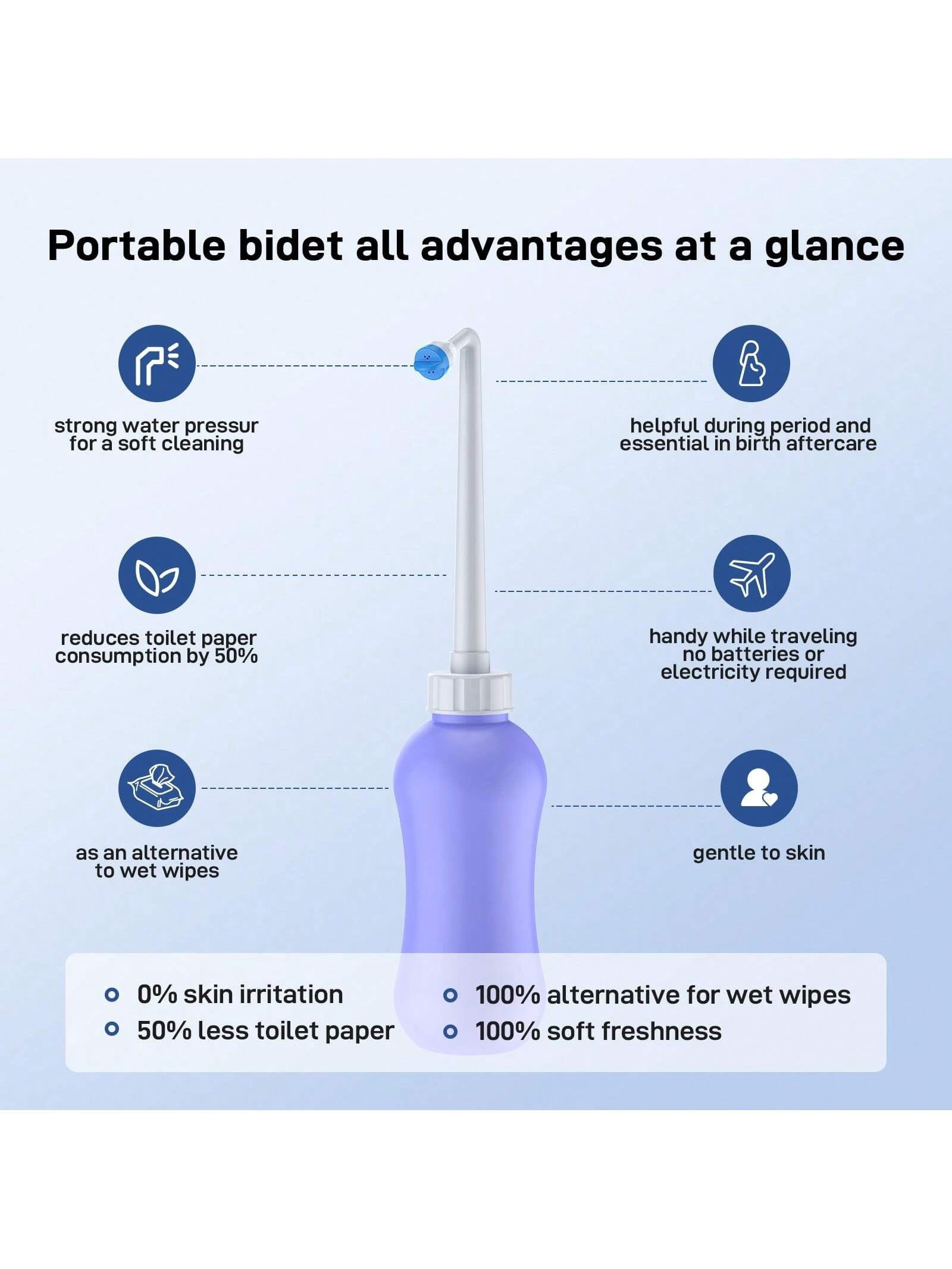 Eastvita Multifunctional Bidet Attachment & Portable Bidet Sprayer for Toilet Non Electric Self Cleaning Dual Nozzle Toilet Bidet Fresh Cold Water Sprayer Bidets for Existing Toilets w/