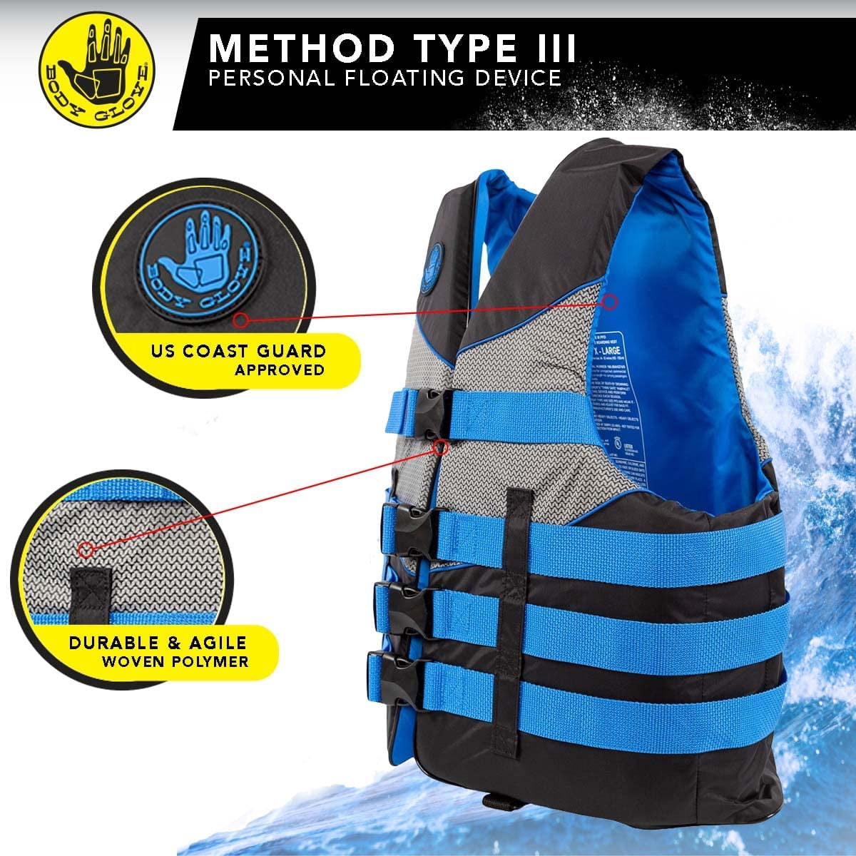 Body Glove Method- Adult Life Vest -USCGA Type III Nylon - Unisex, Adult, 4XL, 6XL, Blue