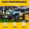 thumbnail image 6 of Smoked Side Marker Signal Lights For 1987-1995 Jeep Wrangler YJ, 6 of 11