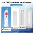 thumbnail image 2 of Repuesto de Filtro de Agua LUBERDUSH FPPWFU01 para Frigidaire (Paquete de 2), 2 of 6